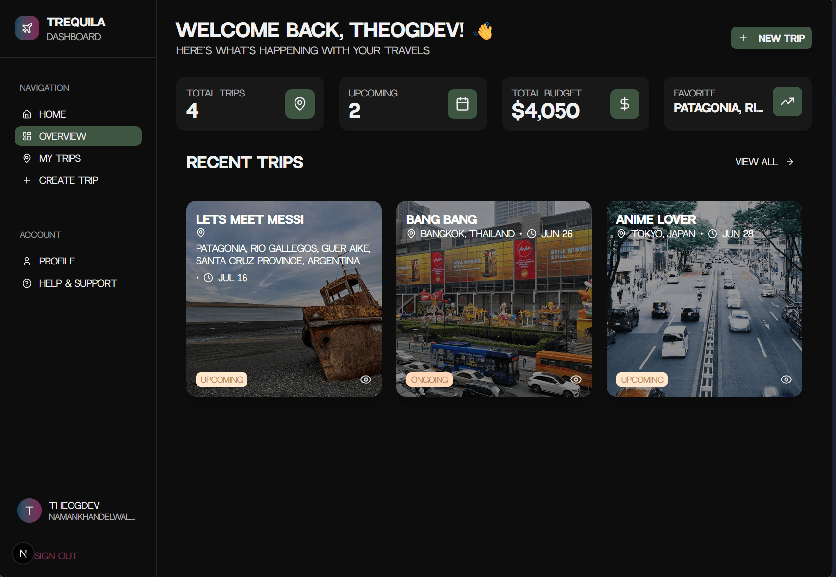 Awesome Trip Dashboard